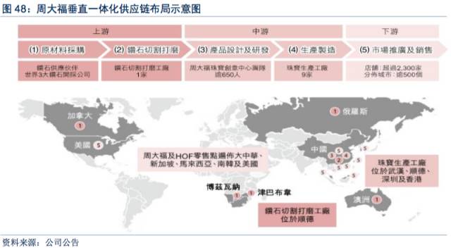 首饰品牌代理_首饰代理加盟_时尚首饰代理