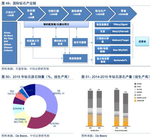 时尚首饰代理_首饰代理加盟_首饰品牌代理