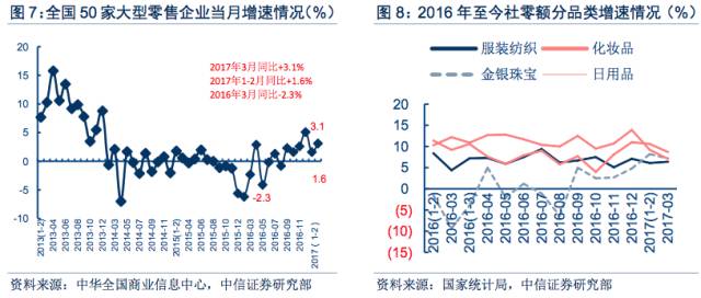 时尚首饰代理_首饰代理加盟_首饰品牌代理