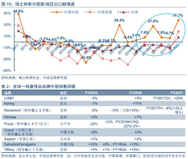 时尚首饰代理_首饰品牌代理_首饰代理加盟