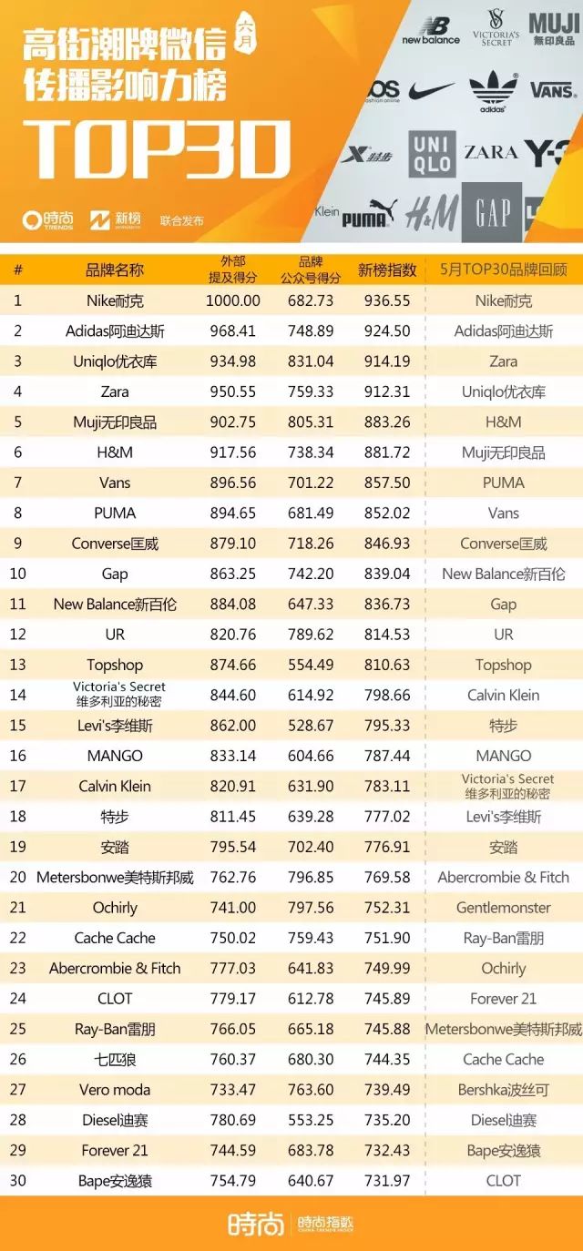 奇迹中文芭比时尚版怎么下载_芭比之时尚奇迹中文版_奇迹中文芭比时尚版在线观看