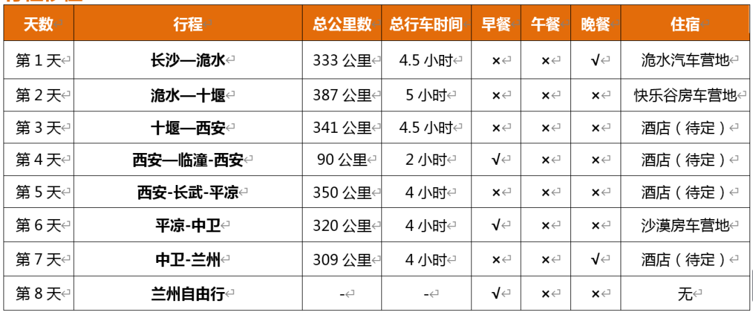 兰州到沙湖旅游攻略_兰州到沙湖开车几个小时_兰州到沙湖怎么坐车