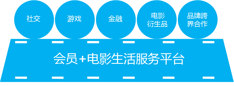 【赤岗】哈艺时尚影院-赤岗哈艺电影院(图6) 【赤岗】哈艺时尚影院_赤岗哈艺自助ktv_赤岗哈艺电影院