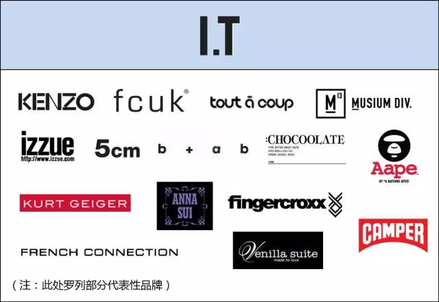 服装代理男装_时尚男装批发代理商_男装代理货源