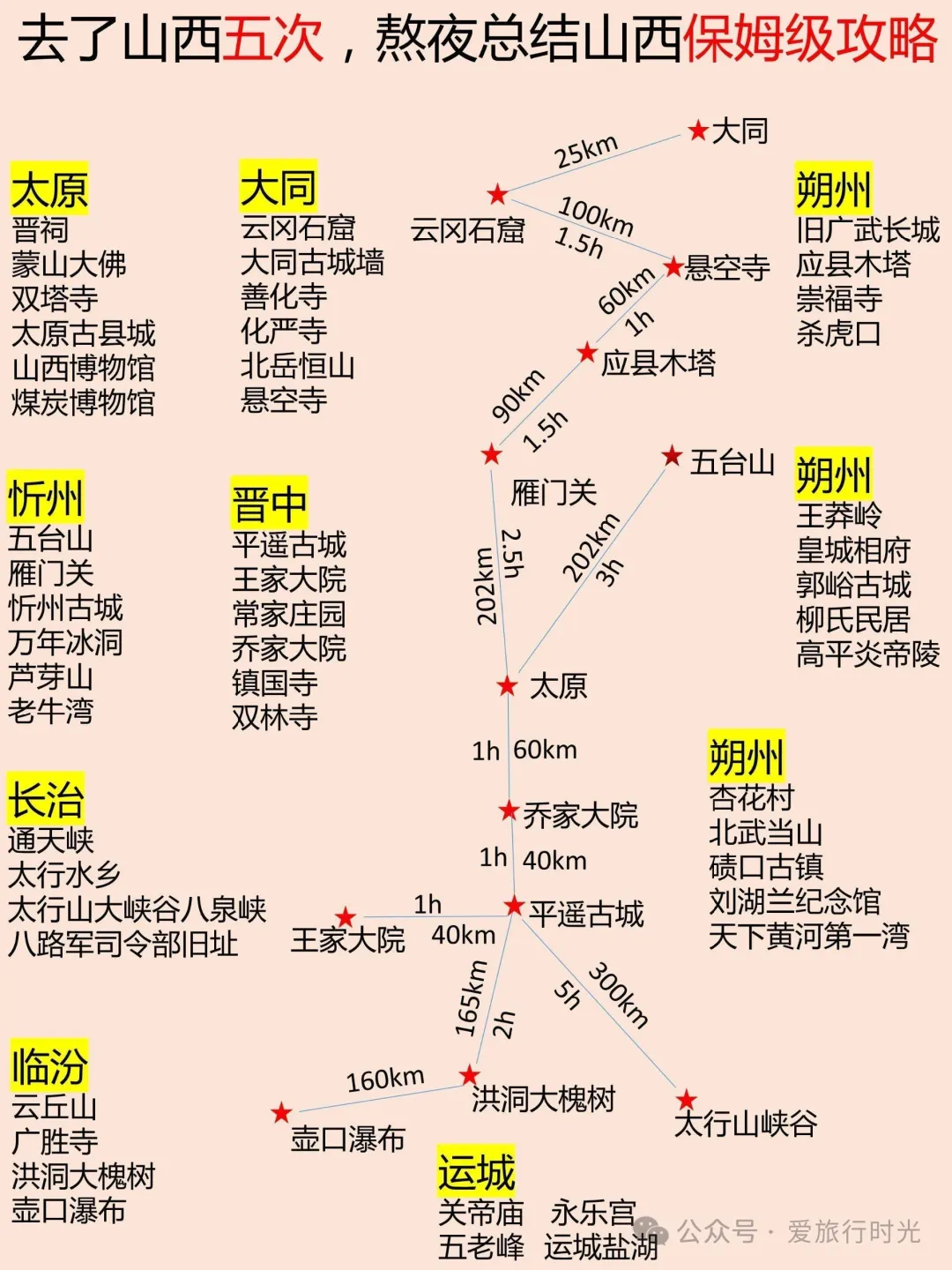 大同到五台山旅游攻略_大同到五台山一日游团队报价_大同到云台山三日游