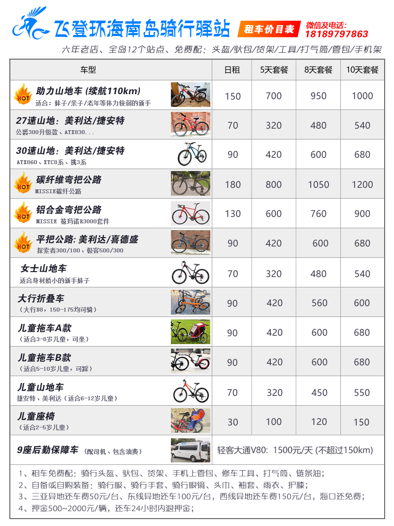 琼海市博鳌镇旅游攻略_琼海博鳌一日游_琼海博鳌小镇旅游攻略