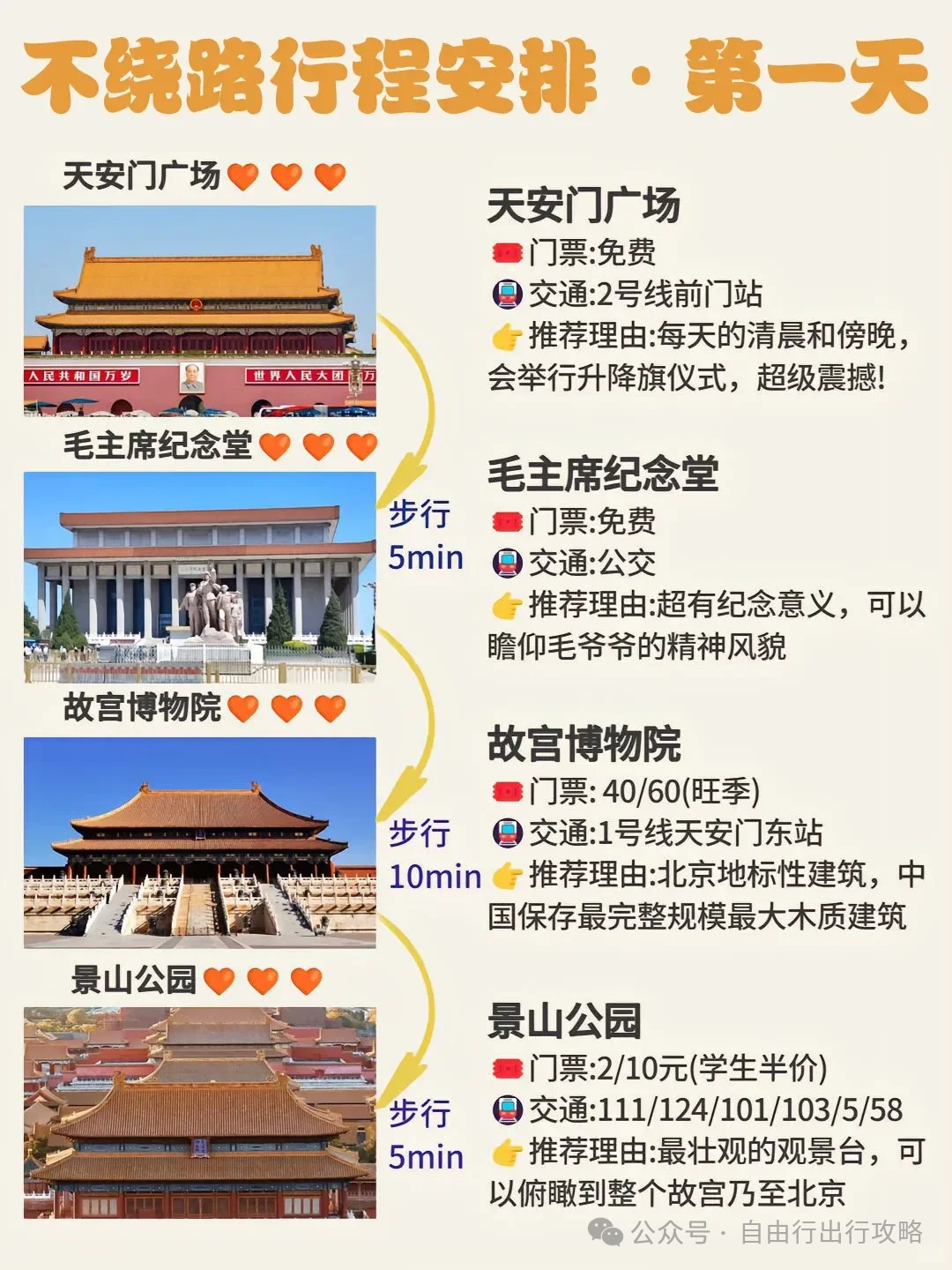 北京旅游攻略住宿_北京住宿攻略便宜_自由行北京住宿攻略
