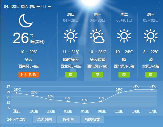 平遥旅游路线_平遥旅游攻略_攻略平遥旅游路线