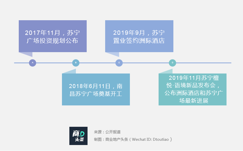 时尚起义官方旗舰店_旗舰起义时尚官方店是正品吗_旗舰一词的由来