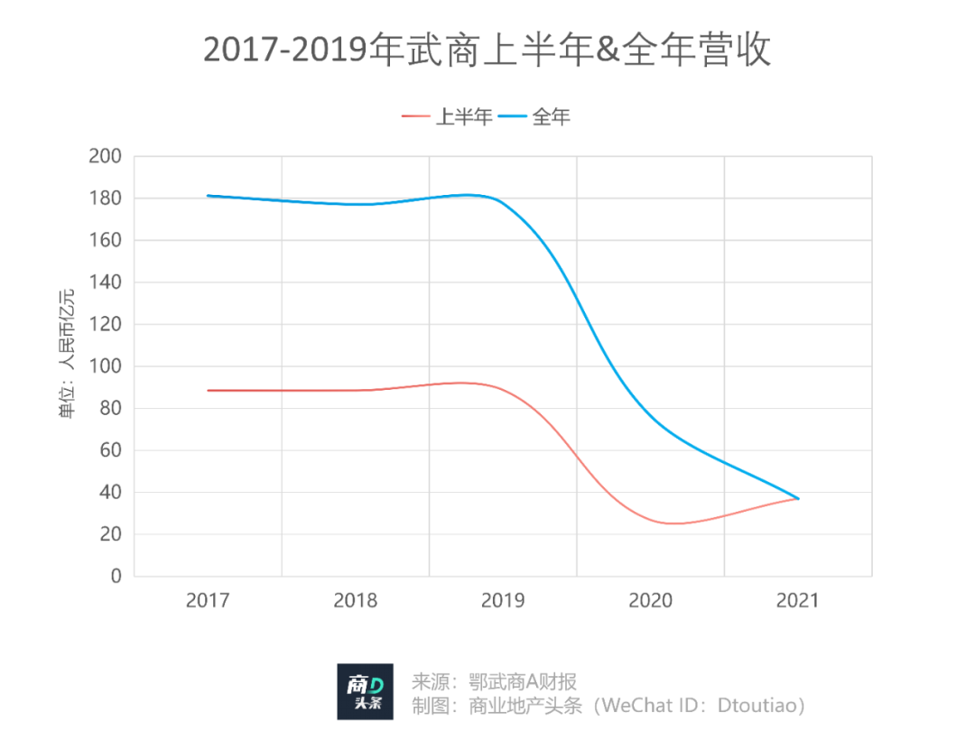 旗舰一词的由来_旗舰起义时尚官方店是正品吗_时尚起义官方旗舰店