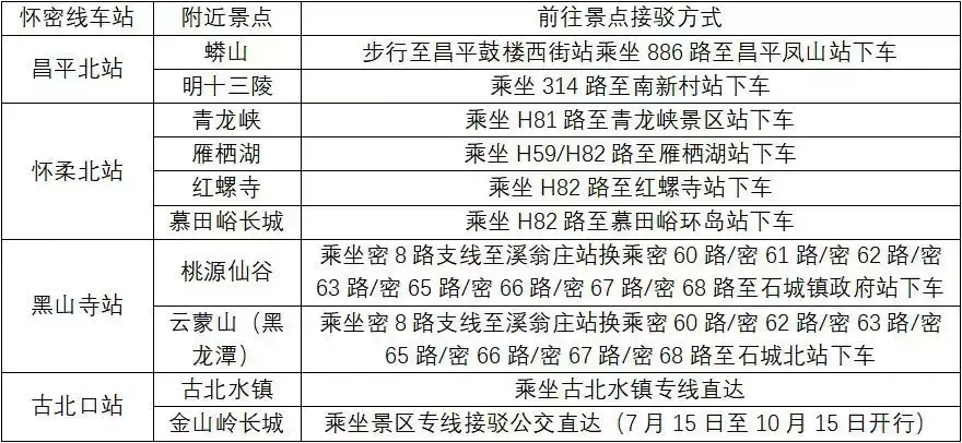 北京红螺寺是干什么的_北京旅游景点红螺寺_北京红螺寺旅游攻略