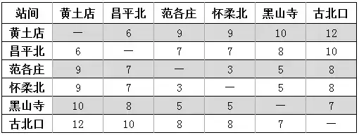 北京红螺寺旅游攻略_北京旅游景点红螺寺_北京红螺寺是干什么的
