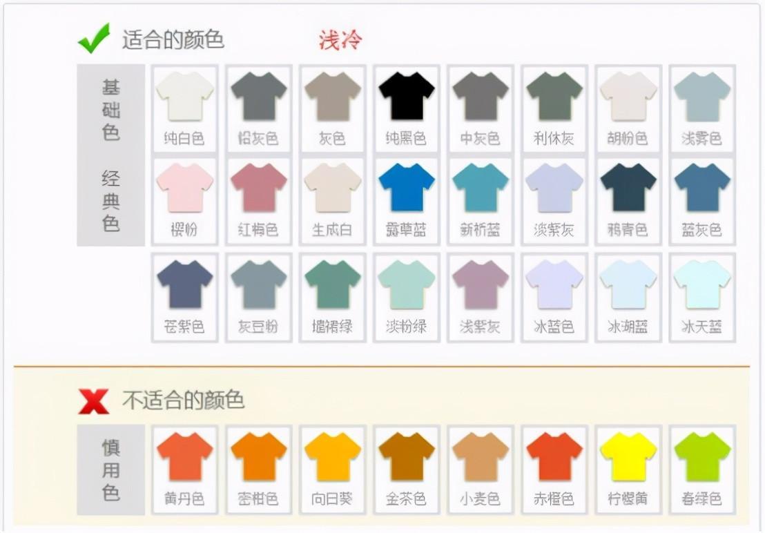 男士着装有哪些要求_时尚男士着装搭配技巧_男士服装搭配技巧大全