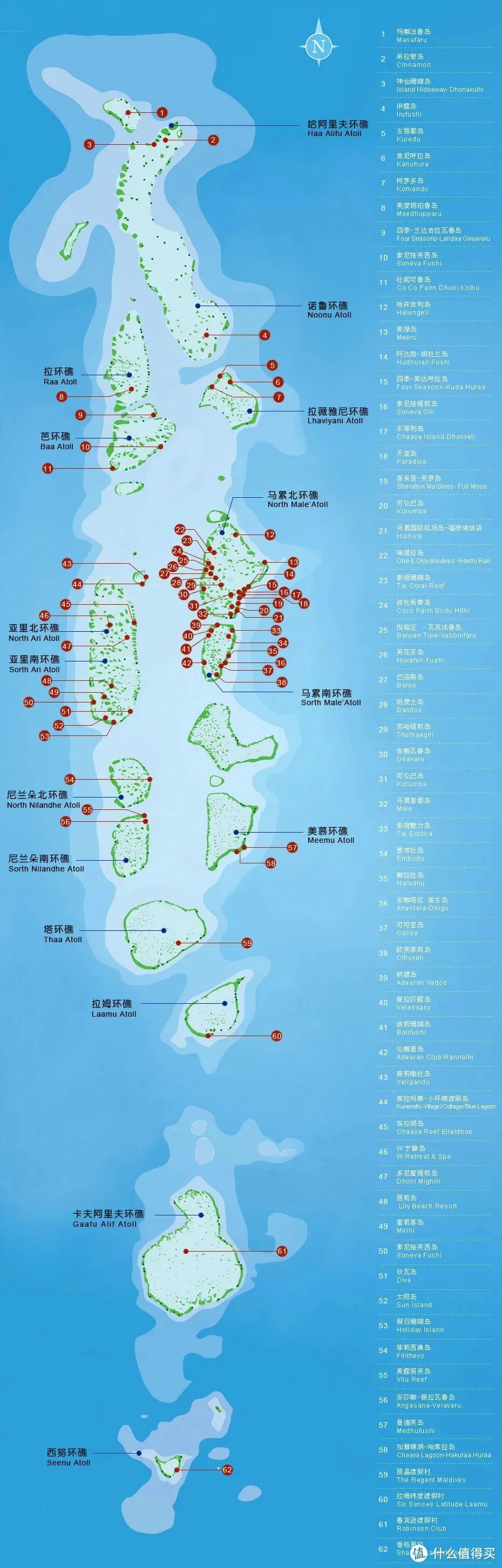 马尔代夫度假价格_马尔代夫旅游官网_马尔代夫中央格兰德旅游攻略