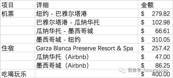 墨西哥城旅游攻略_墨西哥旅游地_墨西哥攻略旅游城市推荐