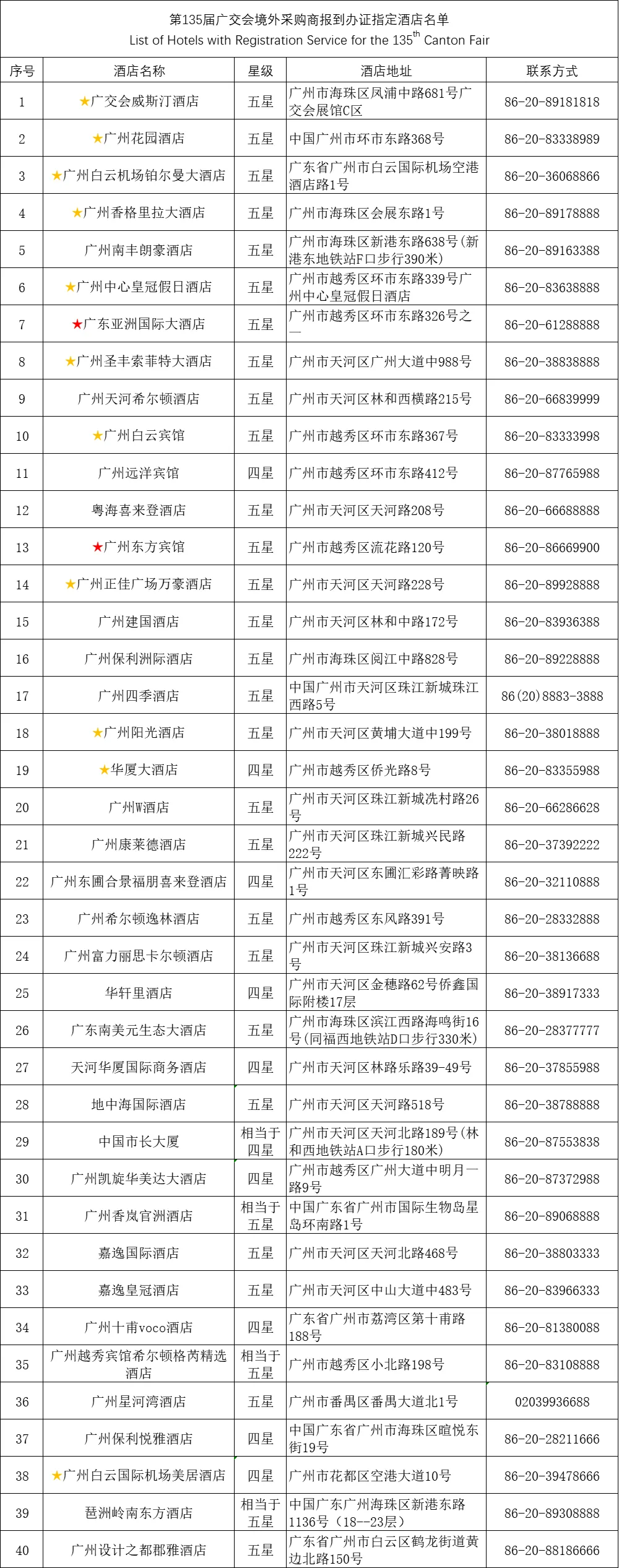 哥德堡风景_哥德堡旅游景点_哥德堡旅游攻略