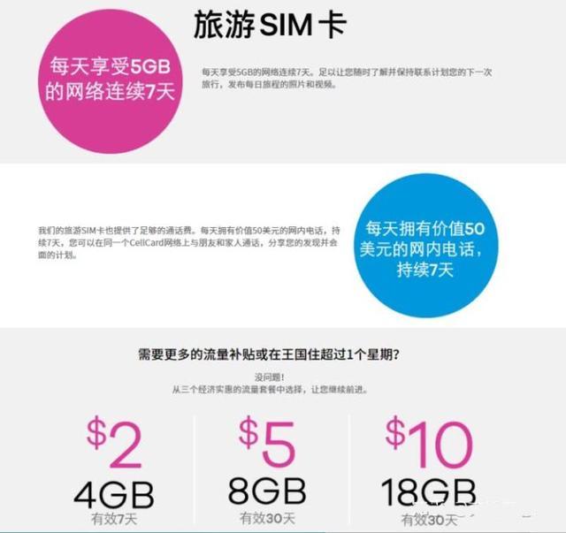 越南柬埔寨8天旅游攻略_越南柬埔寨_越南柬埔寨攻略旅游天气怎么样