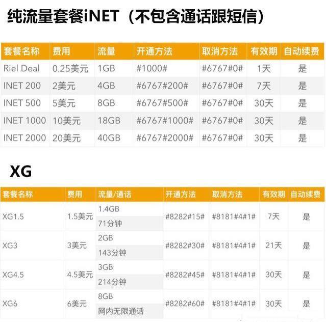 越南柬埔寨攻略旅游天气怎么样_越南柬埔寨_越南柬埔寨8天旅游攻略