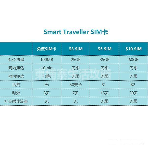 越南柬埔寨_越南柬埔寨攻略旅游天气怎么样_越南柬埔寨8天旅游攻略