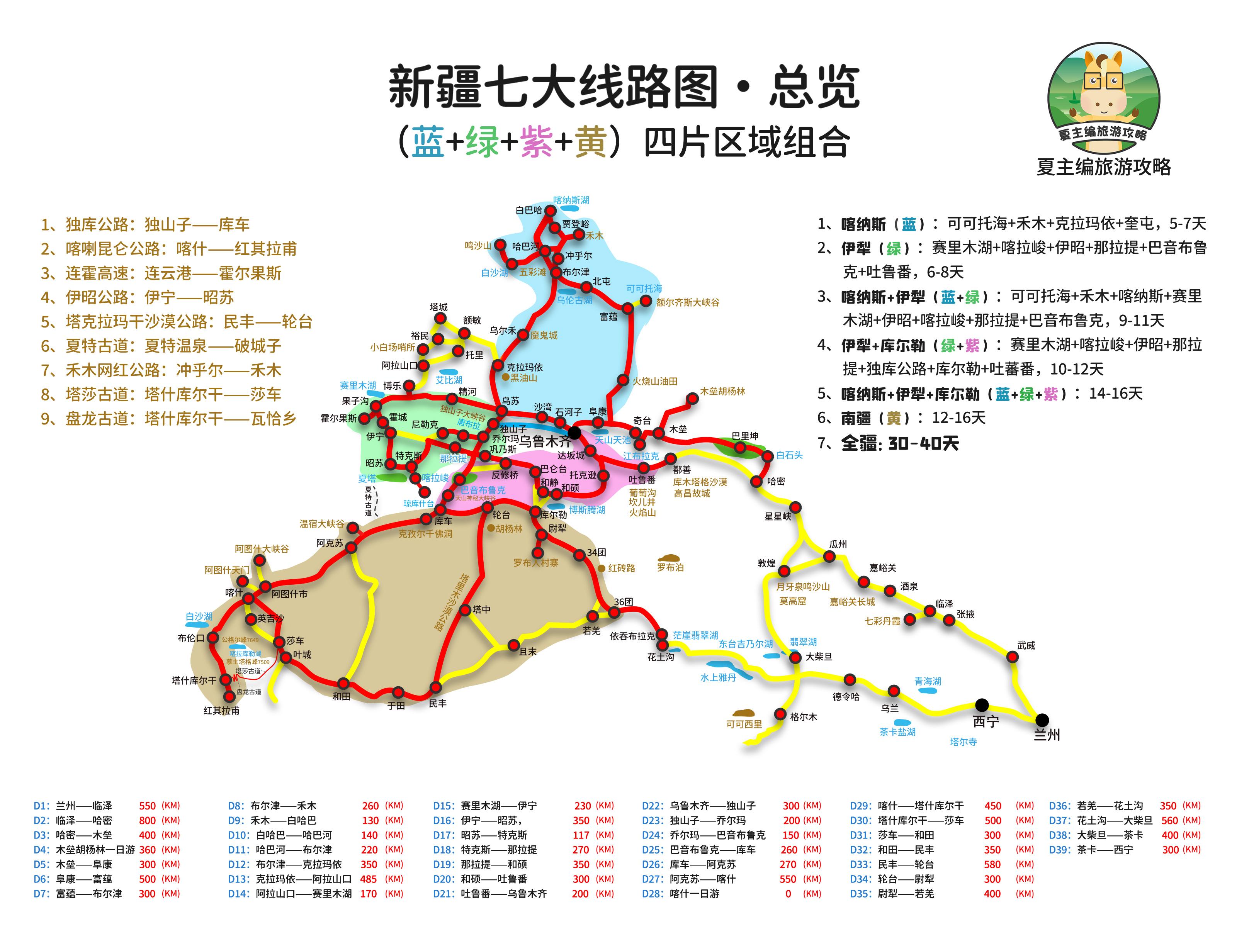 赛里木湖旅游攻略_旅游赛里木湖的朋友圈说说_赛里木湖旅游景点费用