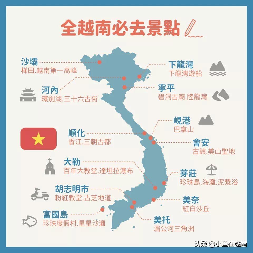 越南柬埔寨_越南柬埔寨8天旅游攻略_越南柬埔寨攻略旅游天气怎么样