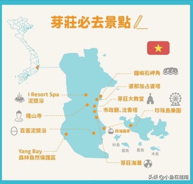 越南柬埔寨攻略旅游天气怎么样_越南柬埔寨8天旅游攻略_越南柬埔寨