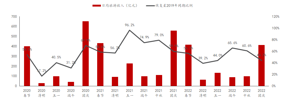 厦门十一7天旅游攻略_厦门旅游必去十大景点天气预报_厦门旅游景点天气预报