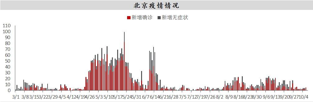 厦门旅游景点天气预报_厦门十一7天旅游攻略_厦门旅游必去十大景点天气预报