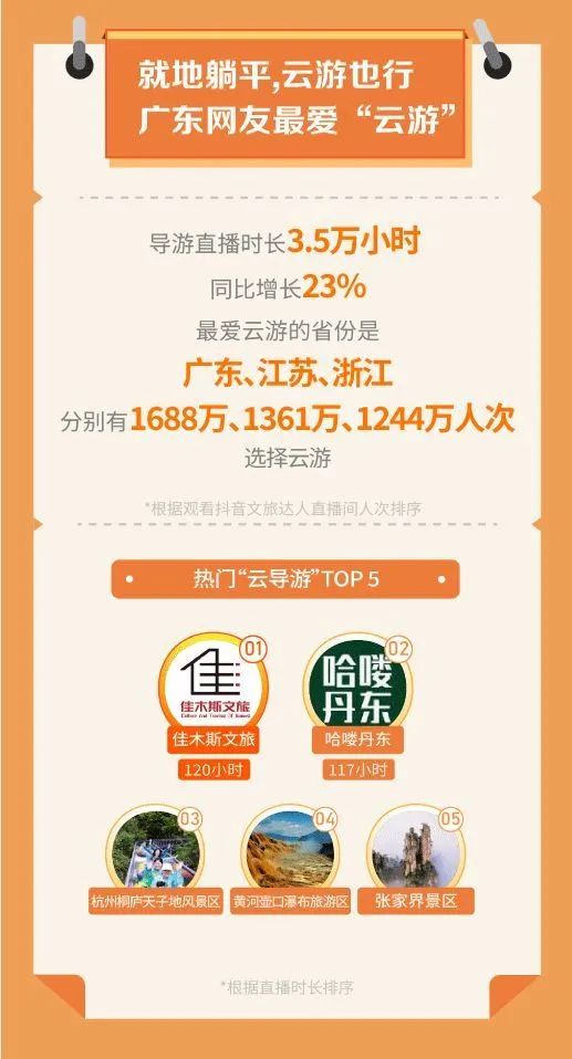 厦门十一7天旅游攻略_厦门旅游必去十大景点天气预报_厦门旅游景点天气预报