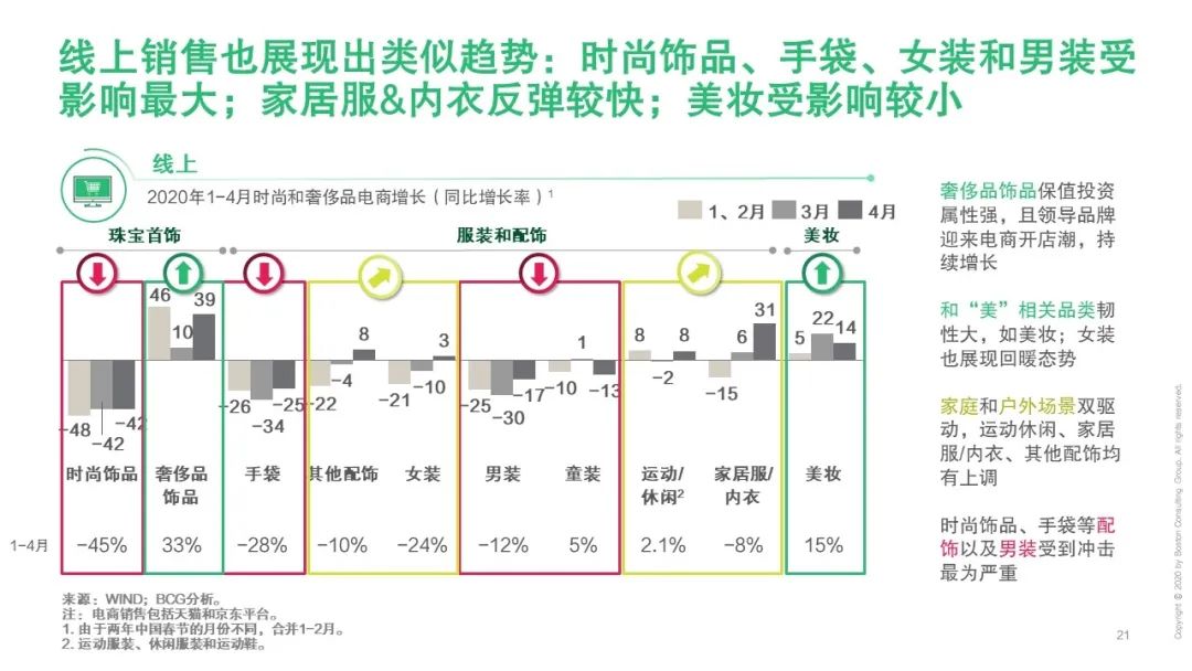 时尚奢侈品网站_奢侈品时尚品牌排行榜前十名_时尚奢侈品网