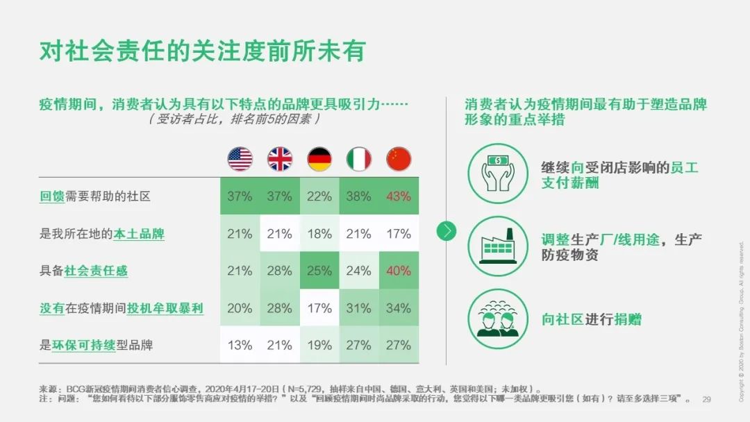奢侈品时尚品牌排行榜前十名_时尚奢侈品网站_时尚奢侈品网