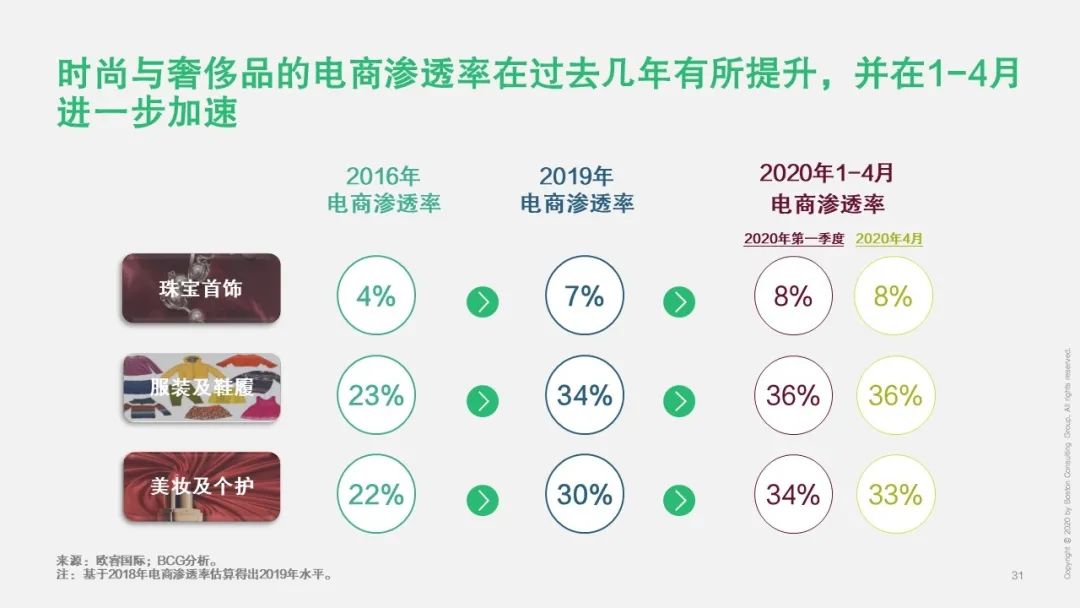 时尚奢侈品网站_奢侈品时尚品牌排行榜前十名_时尚奢侈品网