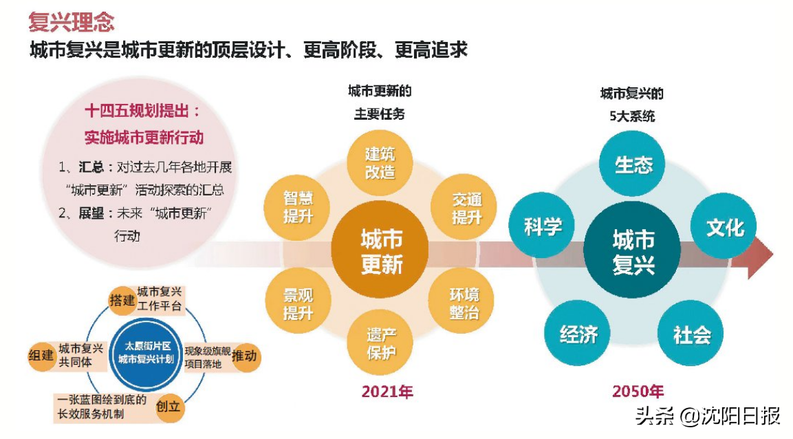 太原街时尚地下男装_太原街时尚地下买衣服便宜吗_太原街时尚地下