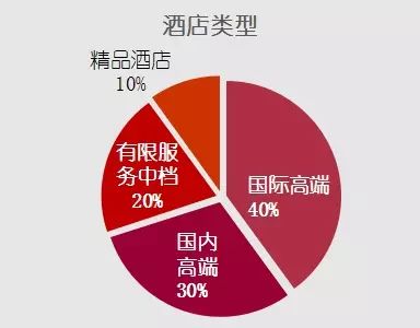 苏州观前cf_富驿时尚酒店苏州观前店_苏州观前迹忆酒店