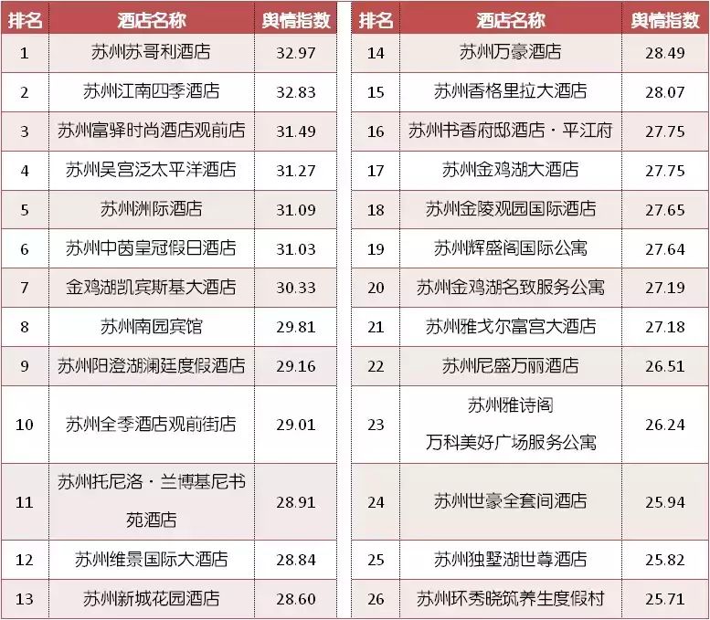 苏州观前cf_苏州观前迹忆酒店_富驿时尚酒店苏州观前店