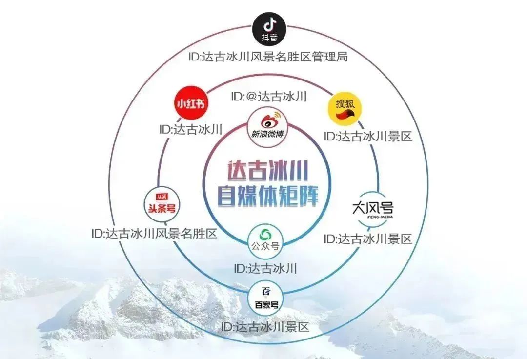 攻略黑水旅游路线_黑水旅游攻略_黑水旅游景点哪里好玩