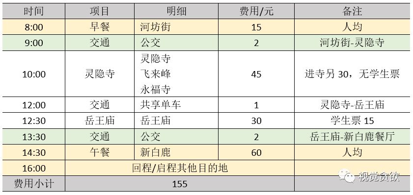 杭州千岛湖旅游景点_杭卅千岛湖旅游_杭州千岛湖一日旅游攻略