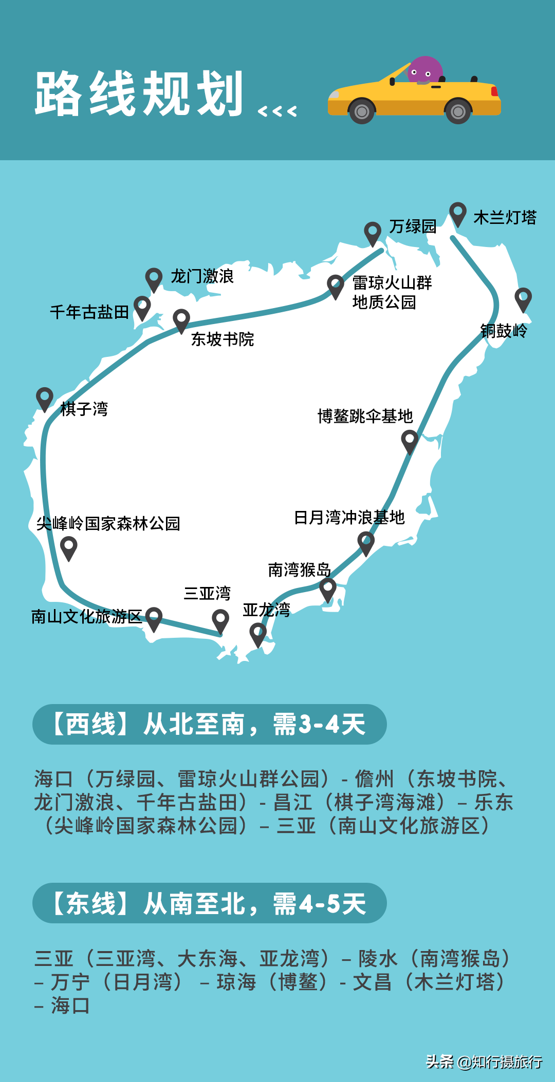 海南博鳌旅游攻略_海南博鳌游玩攻略_海南博鳌旅游攻略必去景点