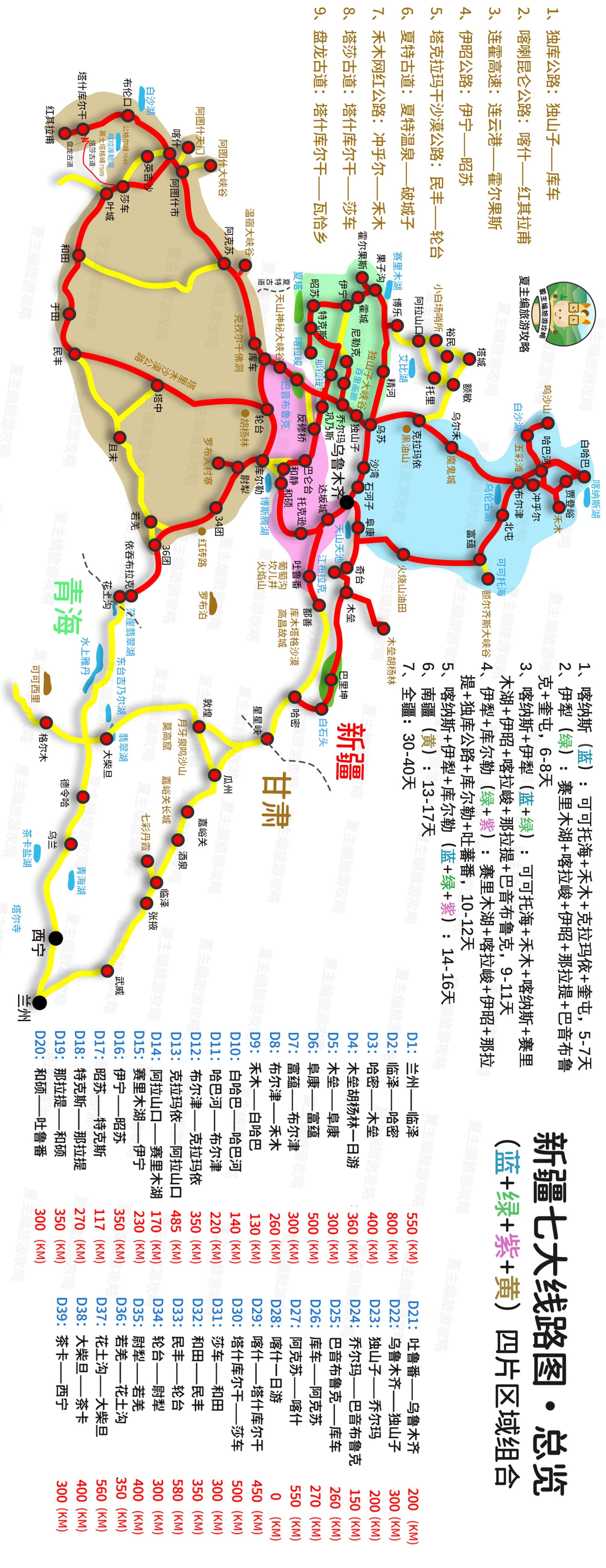 新疆伊犁旅游攻略-新疆伊犁游玩攻略