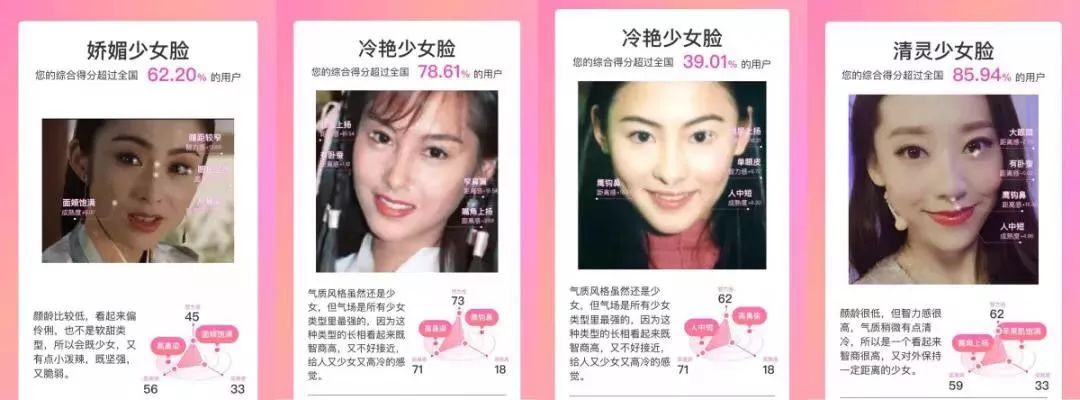 时尚偶像的诞生_80年代的时尚偶像_偶像时尚年代排行榜