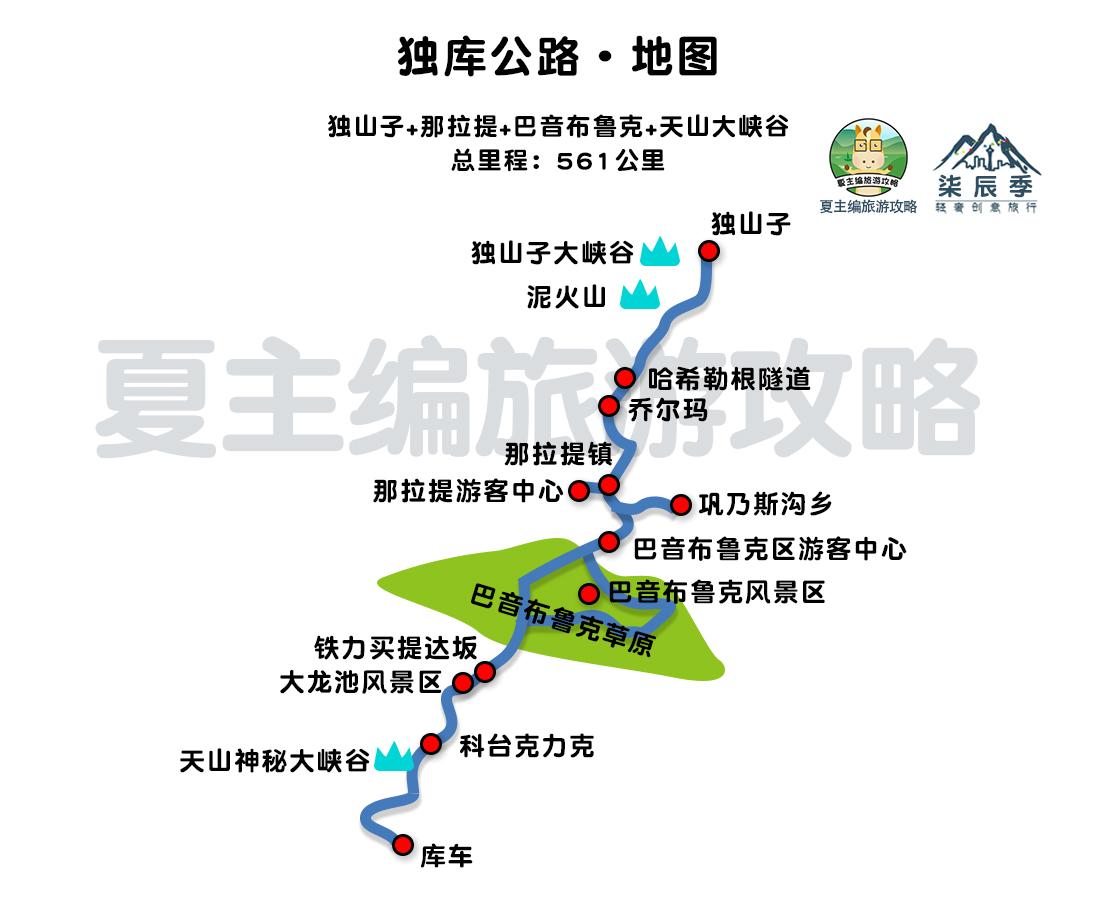 新疆伊犁游玩攻略_新疆伊犁旅游景点攻略_新疆伊犁旅游攻略