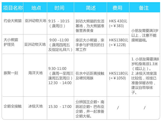 海洋公园旅游攻略_海洋公园推荐_海洋攻略公园旅游路线