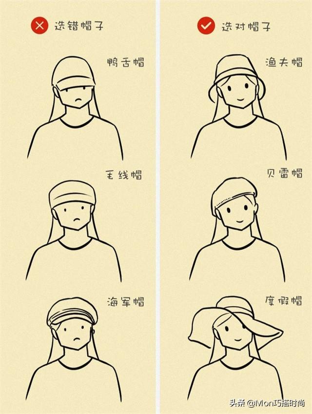 冬天时尚帽子_冬季时尚帽子_冬天帽子街拍