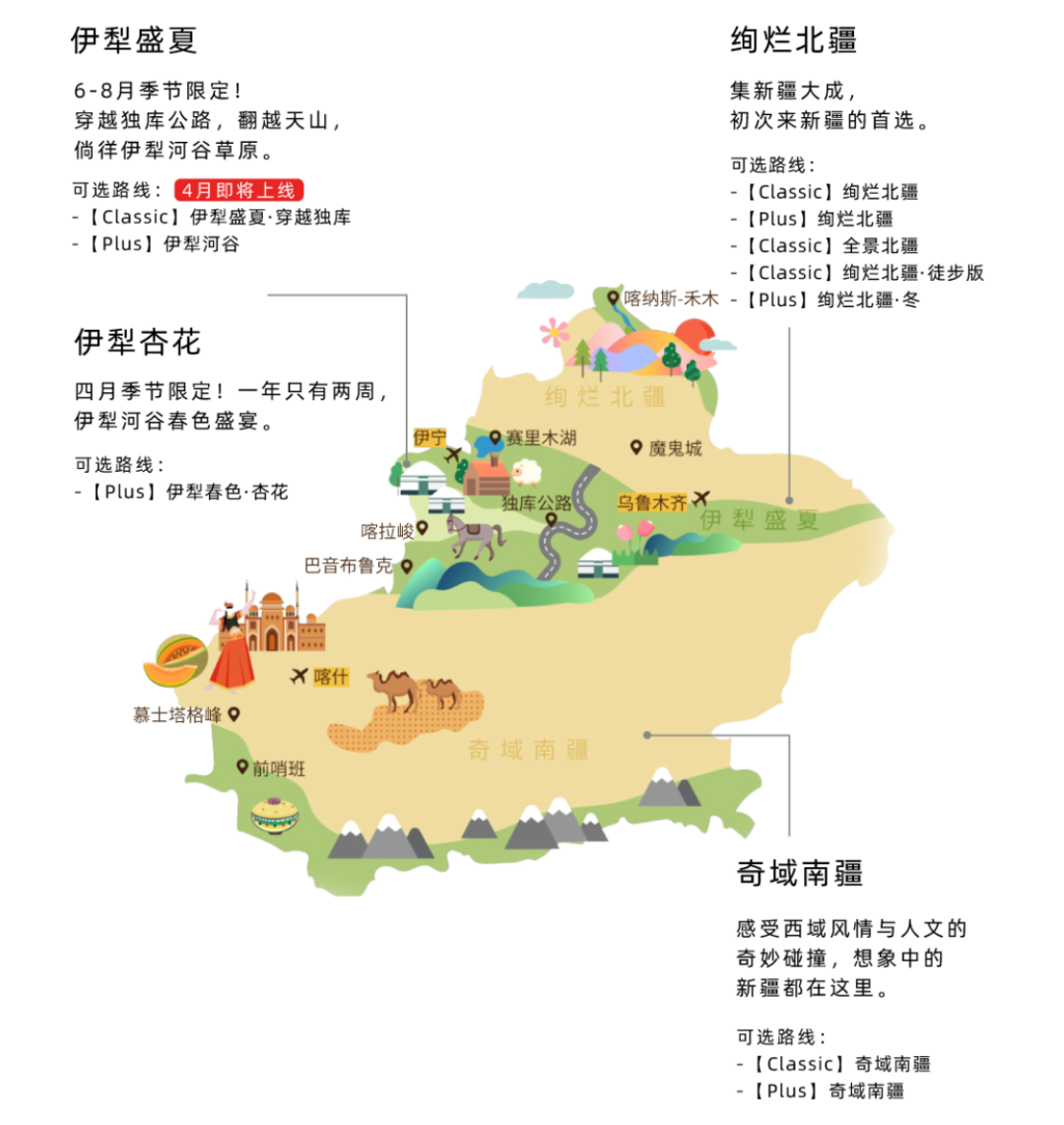 乌鲁木齐天山牧场旅游攻略_商洛九天山旅游攻略_新疆天山旅游攻略