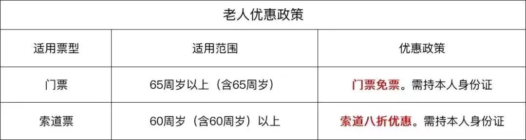 自驾华山攻略旅游路线图_自驾华山游览攻略_自驾华山旅游攻略