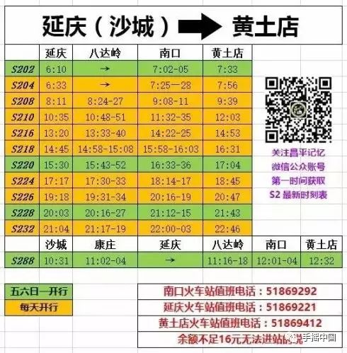 八达岭长城十三陵一日游攻略_八达岭长城到十三陵旅游攻略_八达岭长城到十三陵多远