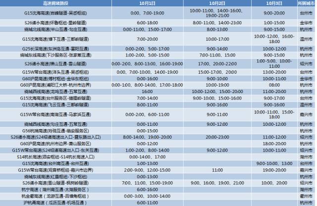 龙虎山几月份去最好玩_龙虎山适合旅游月份_9月龙虎山旅游攻略