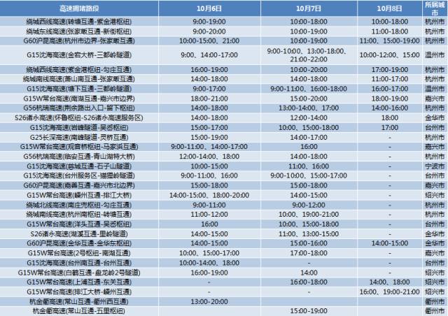 9月龙虎山旅游攻略_龙虎山几月份去最好玩_龙虎山适合旅游月份
