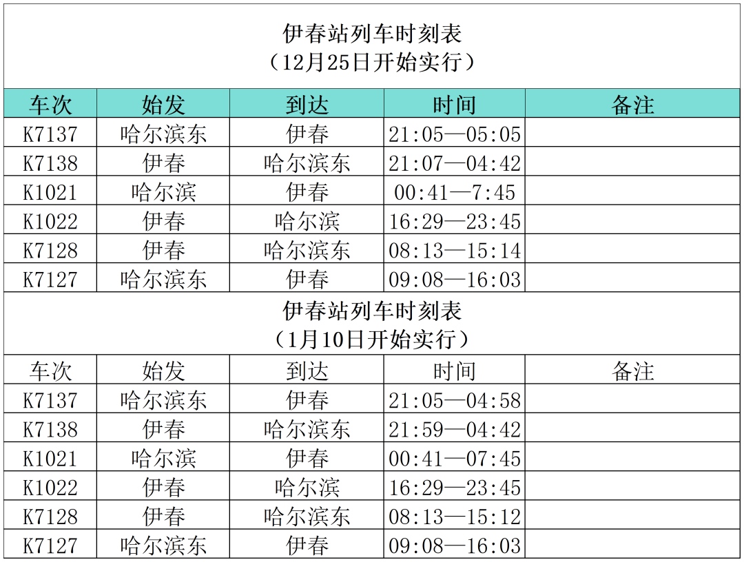 7月去伊春旅游攻略_8月伊春旅游攻略_四月伊春旅游