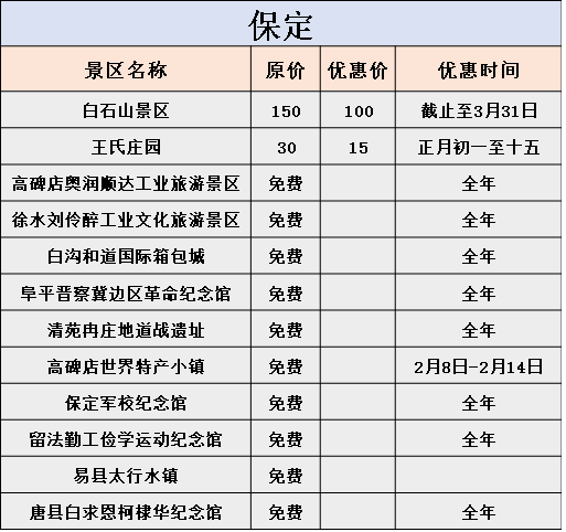 石家庄攻略台湾旅游到哪里好玩_石家庄到台湾跟团游_石家庄到台湾旅游攻略